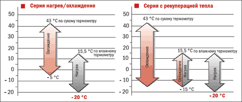 vrf5.gif