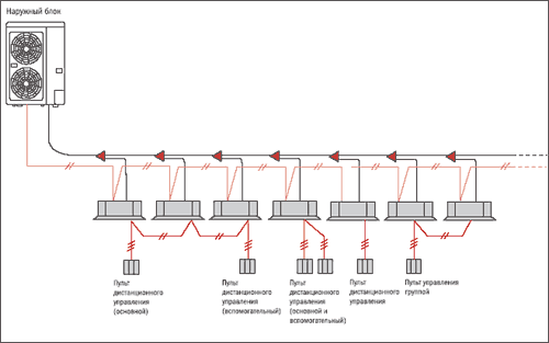 vrf1.gif