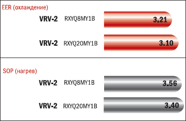 vrf3.gif