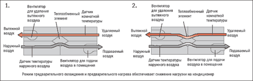 vrf6.gif