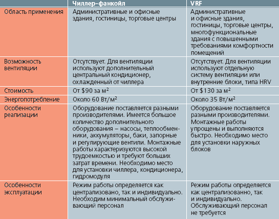 vrf7.gif